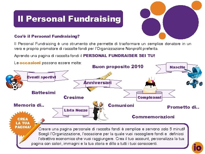 Il Personal Fundraising Indic e Cos’è il Personal Fundraising? Il Personal Fundraising è uno
