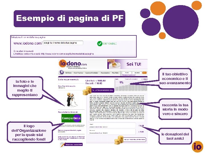 Esempio di pagina di PF la foto e le immagini che meglio ti rappresentano
