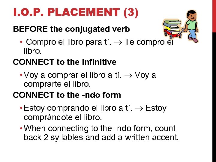 I. O. P. PLACEMENT (3) BEFORE the conjugated verb • Compro el libro para