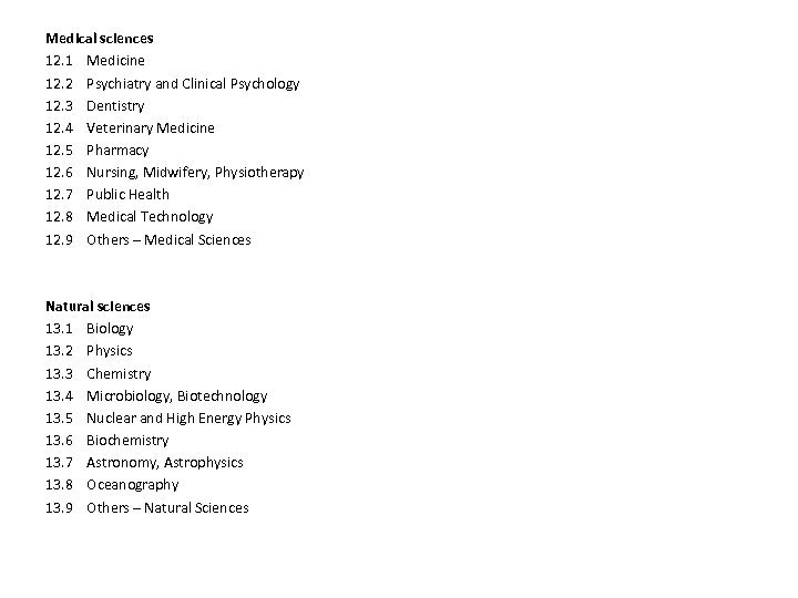 Medical sciences 12. 1 Medicine 12. 2 Psychiatry and Clinical Psychology 12. 3 Dentistry