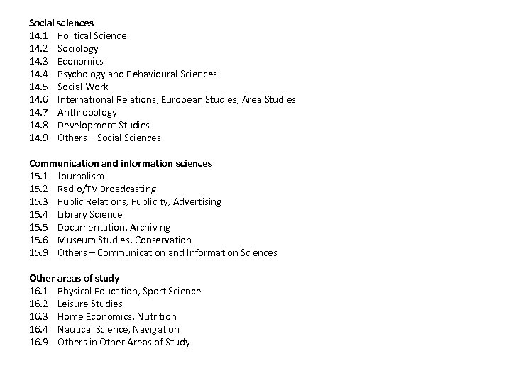 Social sciences 14. 1 Political Science 14. 2 Sociology 14. 3 Economics 14. 4