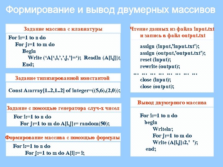 Массив с клавиатуры c. Задание массива с клавиатуры. Двумерный массив i j. Одномерный и двумерный массив. Одномерные массивы задания.