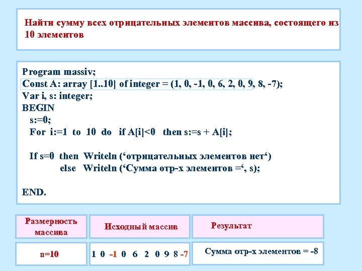 Для одномерного массива состоящего из n вводимых с клавиатуры значений n не больше 20 вычислить