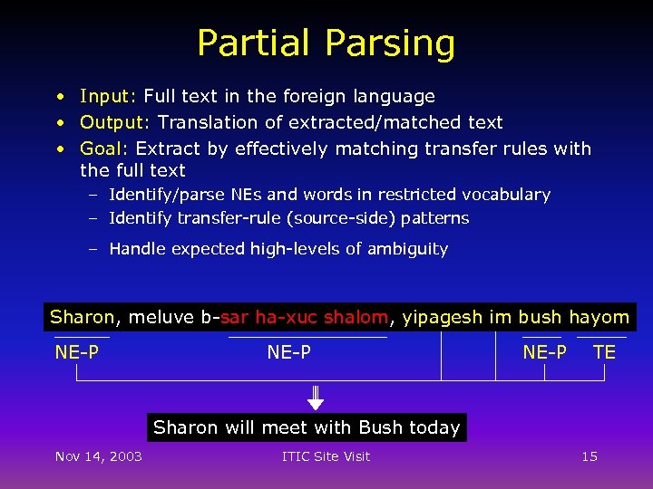 Partial Parsing • Input: Full text in the foreign language • Output: Translation of