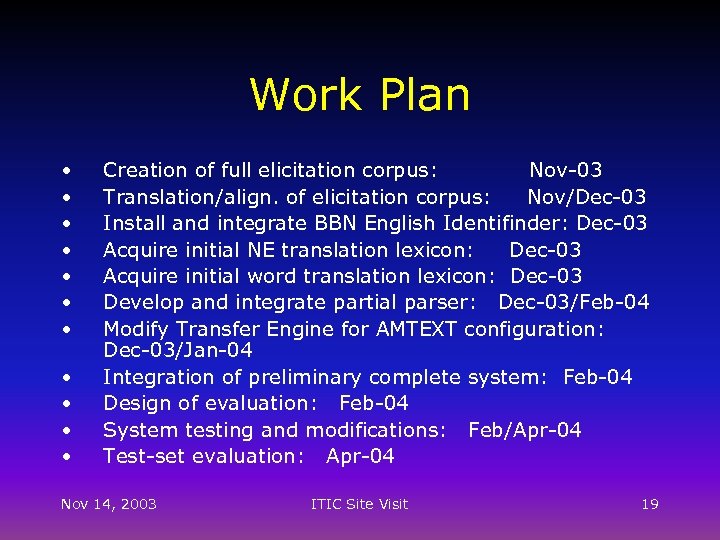 Work Plan • • • Creation of full elicitation corpus: Nov-03 Translation/align. of elicitation