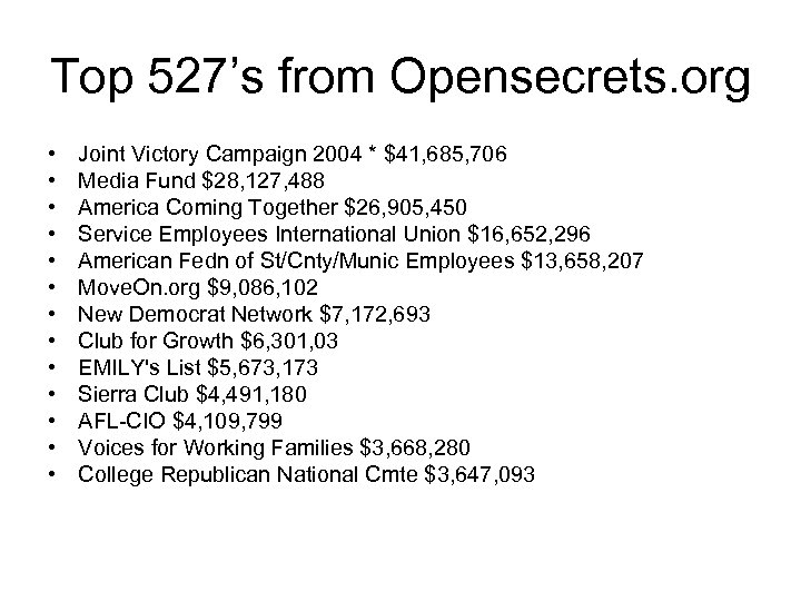 Top 527’s from Opensecrets. org • • • • Joint Victory Campaign 2004 *