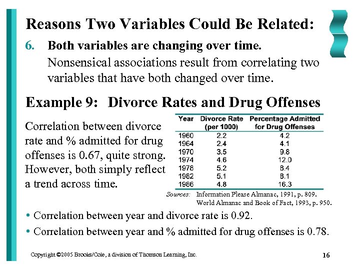 Reasons Two Variables Could Be Related: 6. Both variables are changing over time. Nonsensical