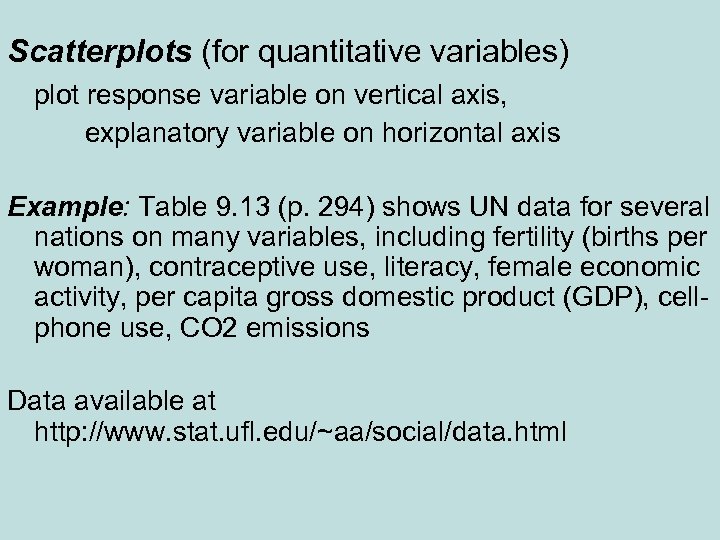 Scatterplots (for quantitative variables) plot response variable on vertical axis, explanatory variable on horizontal