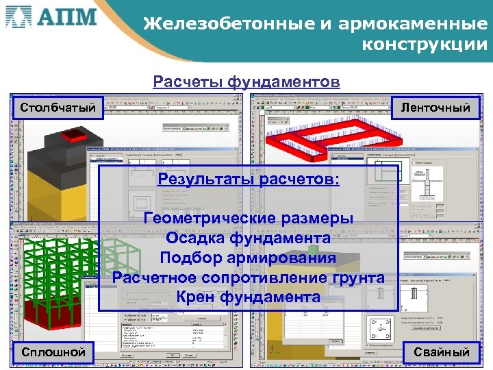 Результаты конструкции. Железобетонные и армокаменные конструкции расчет. Программа САПР АПМ. Конструирование калькулятор. Железобетонные и армокаменные конструкции презентация.