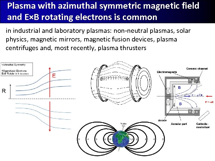 Plasma with azimuthal symmetric magnetic field and E×B rotating electrons is common in industrial