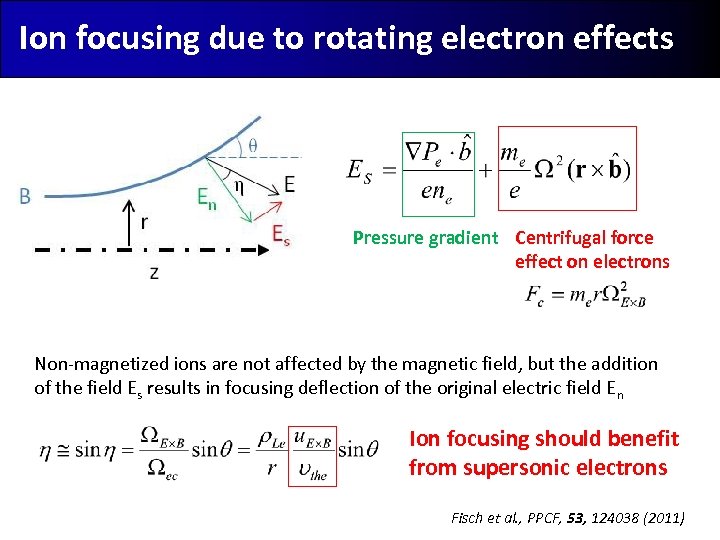 Ion focusing due to rotating electron effects Pressure gradient Centrifugal force effect on electrons