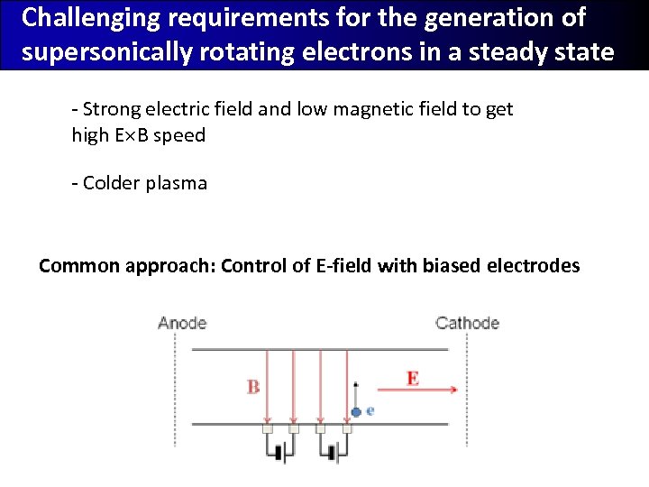 Challenging requirements for the generation of supersonically rotating electrons in a steady state -