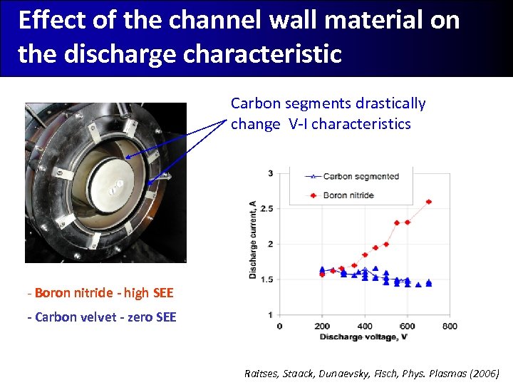 Effect of the channel wall material on the discharge characteristic Carbon segments drastically change