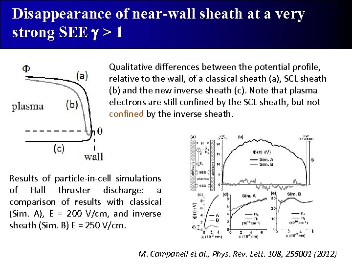 Disappearance of near-wall sheath at a very strong SEE > 1 Qualitative differences between