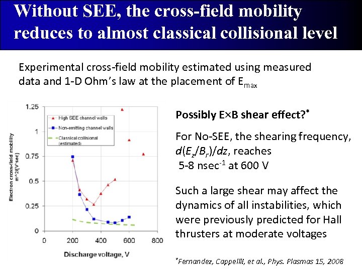 Without SEE, the cross-field mobility reduces to almost classical collisional level Experimental cross-field mobility