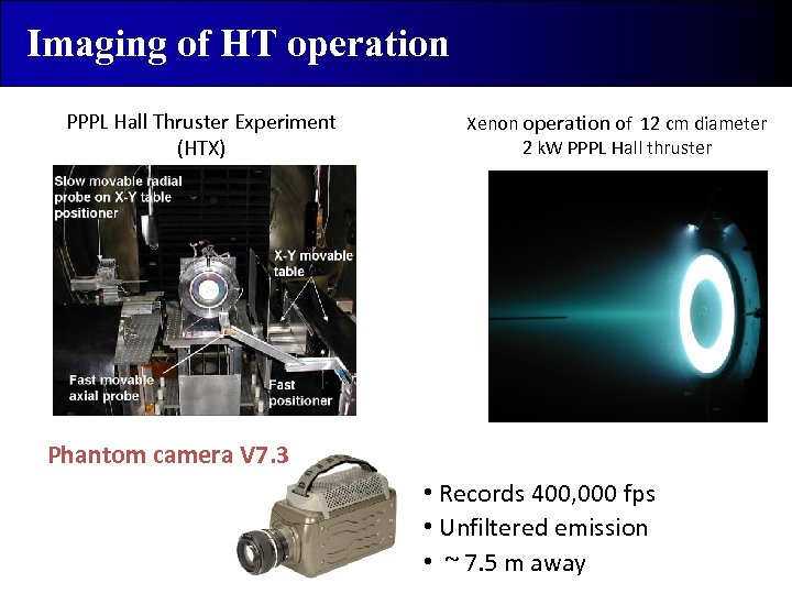 Imaging of HT operation PPPL Hall Thruster Experiment (HTX) Xenon operation of 12 cm