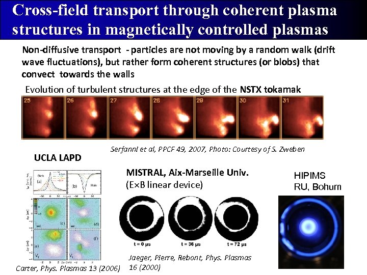 Cross-field transport through coherent plasma structures in magnetically controlled plasmas Non-diffusive transport - particles