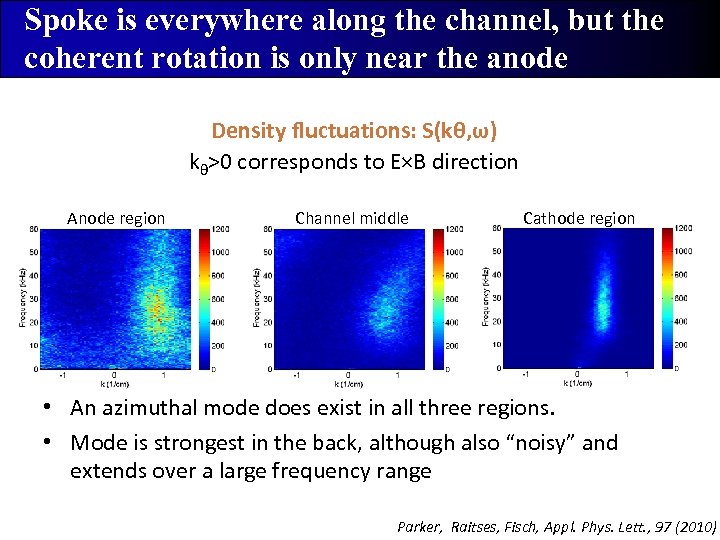 Spoke is everywhere along the channel, but the coherent rotation is only near the