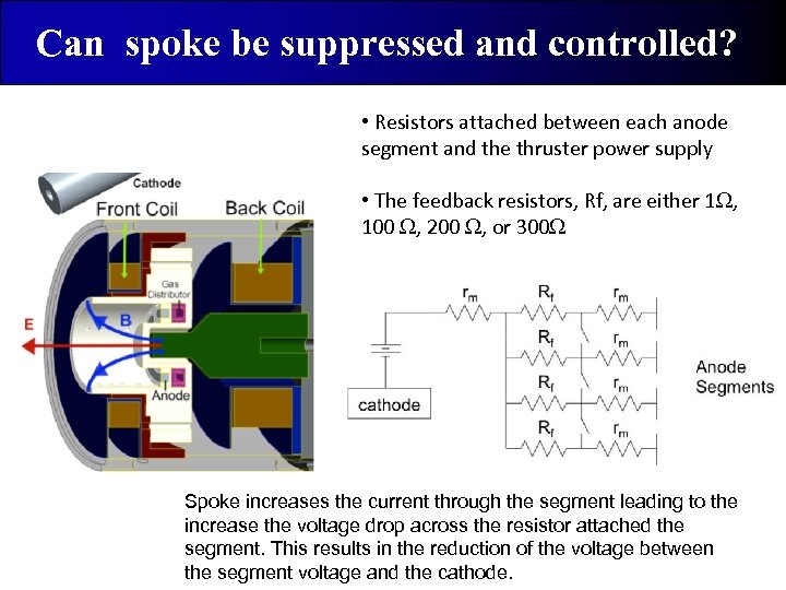 Can spoke be suppressed and controlled? • Resistors attached between each anode segment and