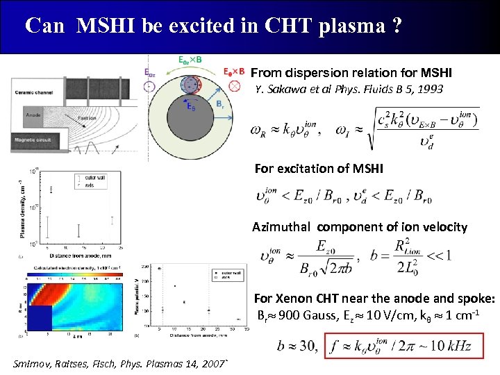 Can MSHI be excited in CHT plasma ? From dispersion relation for MSHI Y.