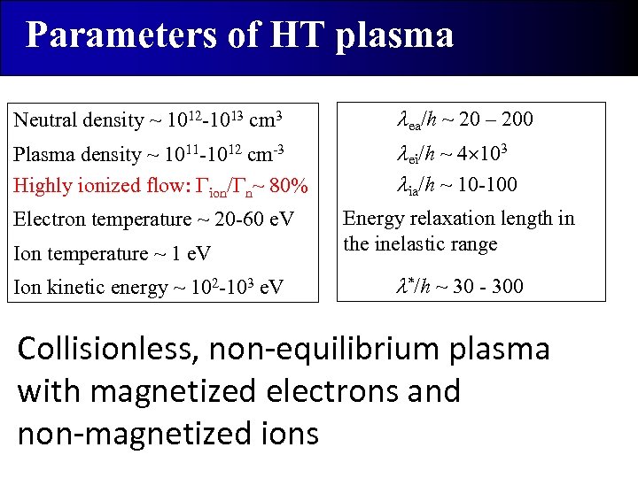 Parameters of HT plasma Neutral density ~ 1012 -1013 cm 3 ea/h ~ 20