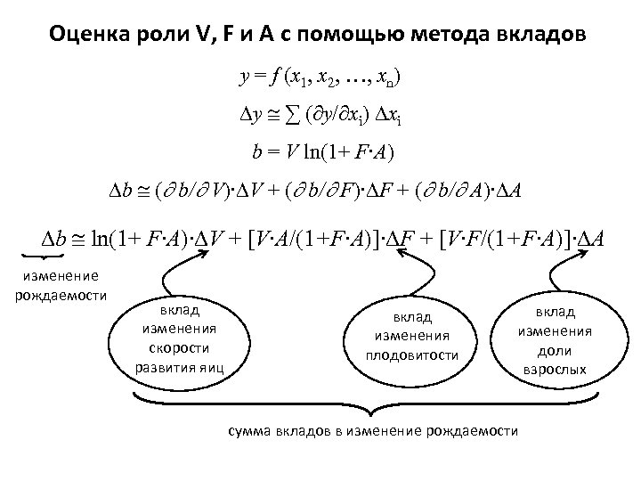 Оценка роли V, F и A с помощью метода вкладов y = f (x