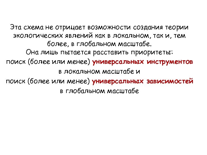 Эта схема не отрицает возможности создания теории экологических явлений как в локальном, так и,