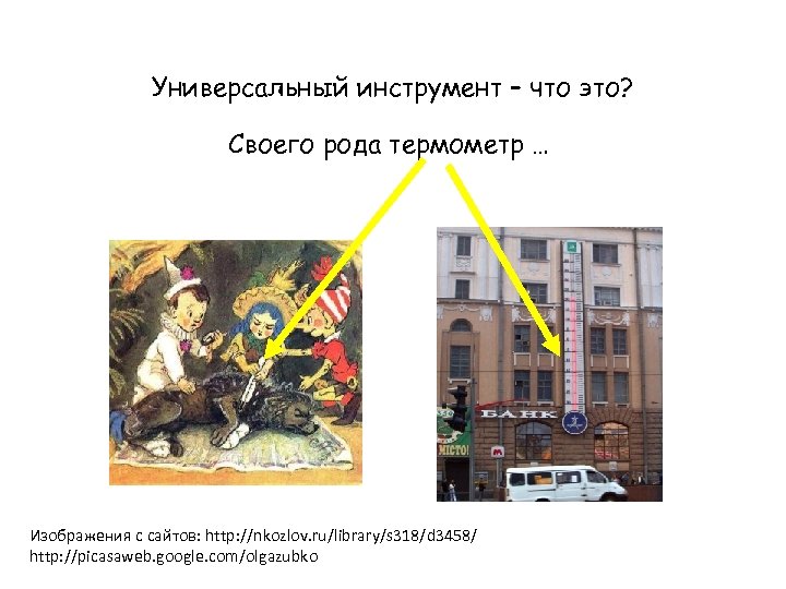 Универсальный инструмент – что это? Своего рода термометр … Изображения с сайтов: http: //nkozlov.