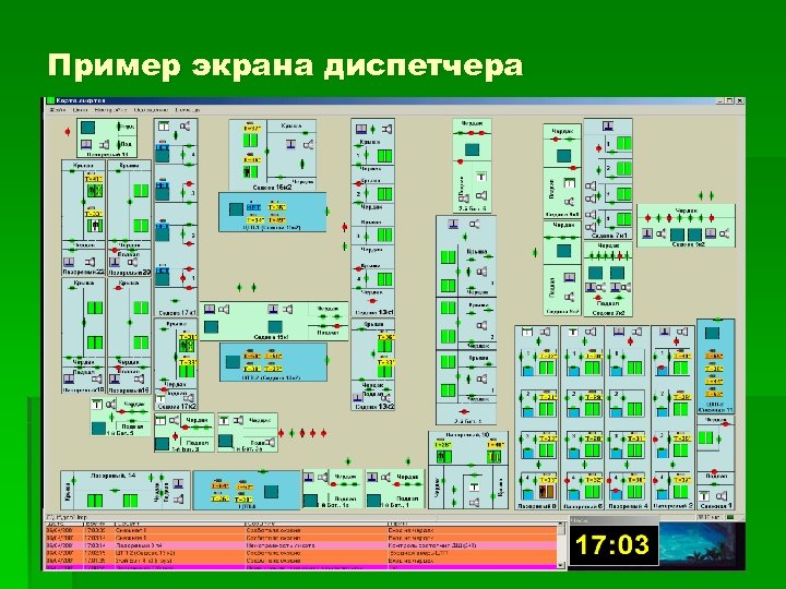 Пример экрана диспетчера 
