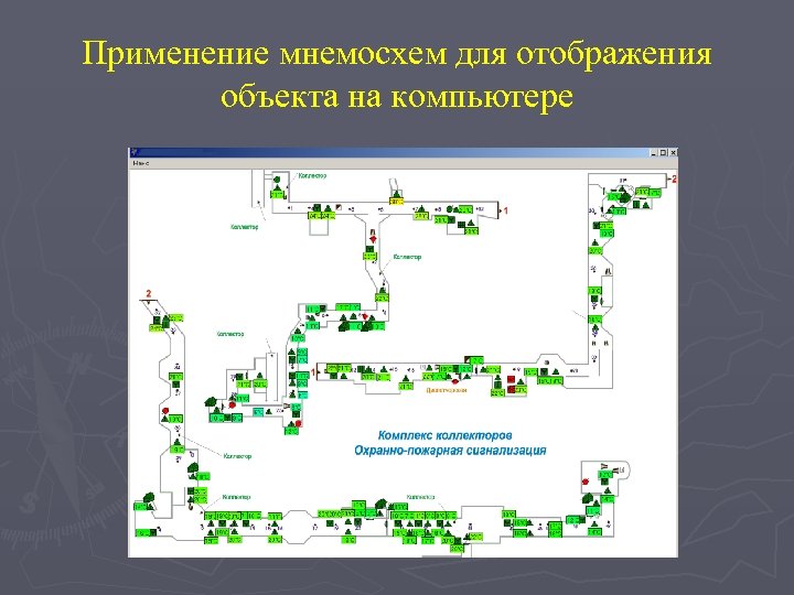 Применение мнемосхем для отображения объекта на компьютере 