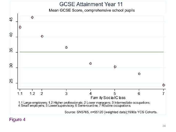 Figure 4 24 