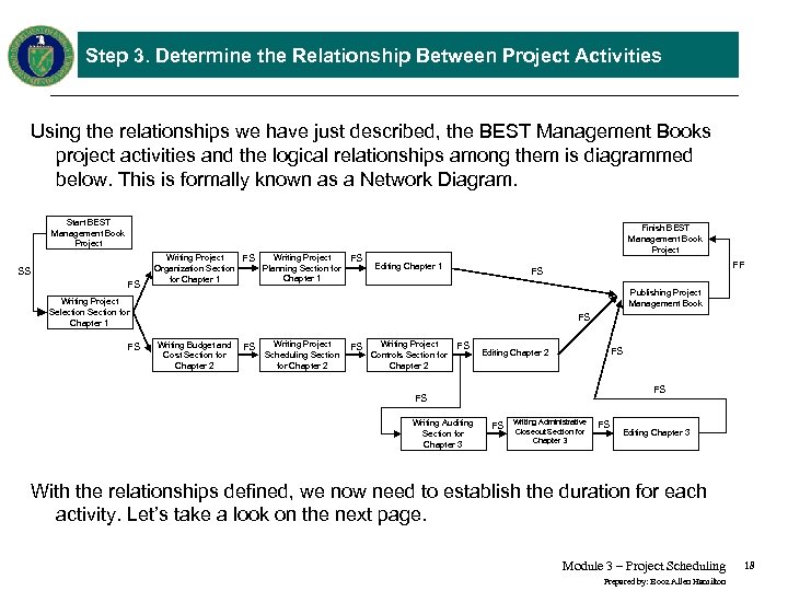 Step 3. Determine the Relationship Between Project Activities Using the relationships we have just
