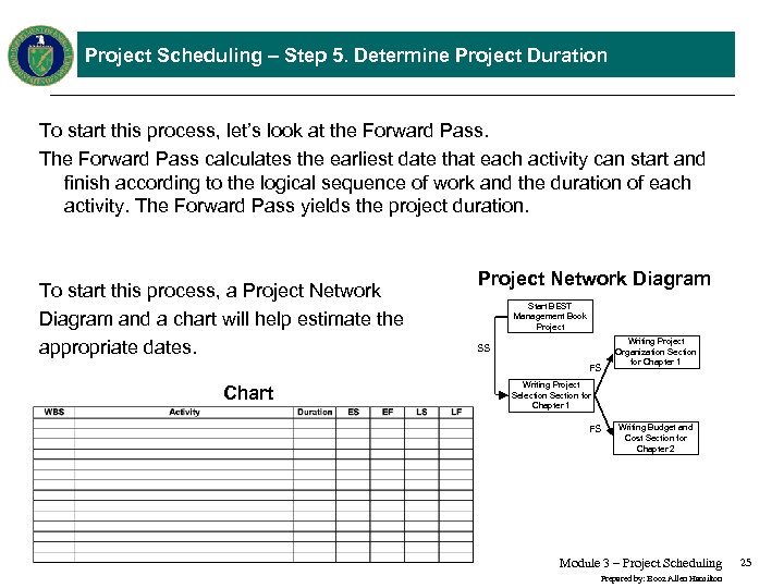 Project Scheduling – Step 5. Determine Project Duration To start this process, let’s look