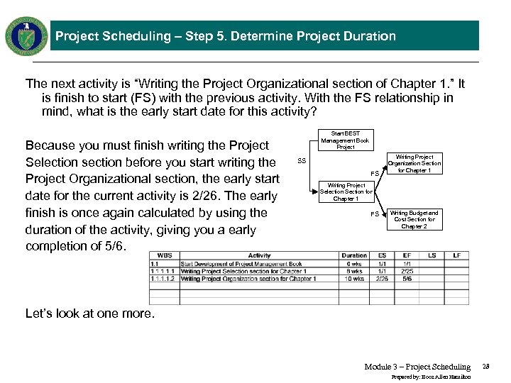 Project Scheduling – Step 5. Determine Project Duration The next activity is “Writing the