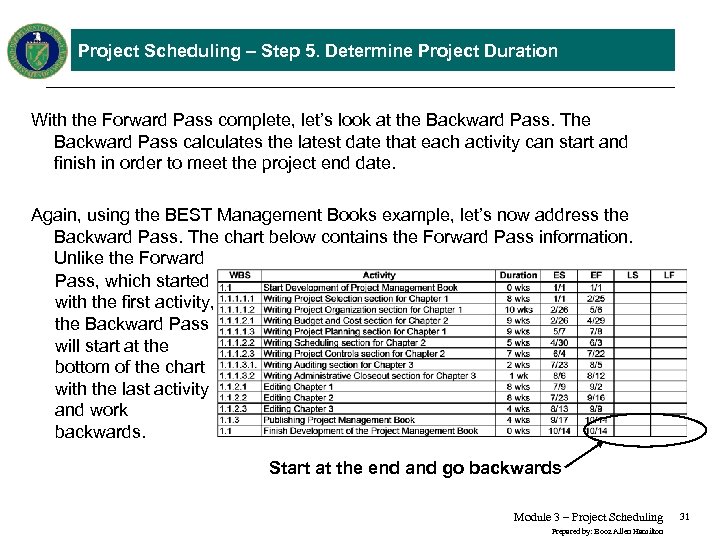 Project Scheduling – Step 5. Determine Project Duration With the Forward Pass complete, let’s