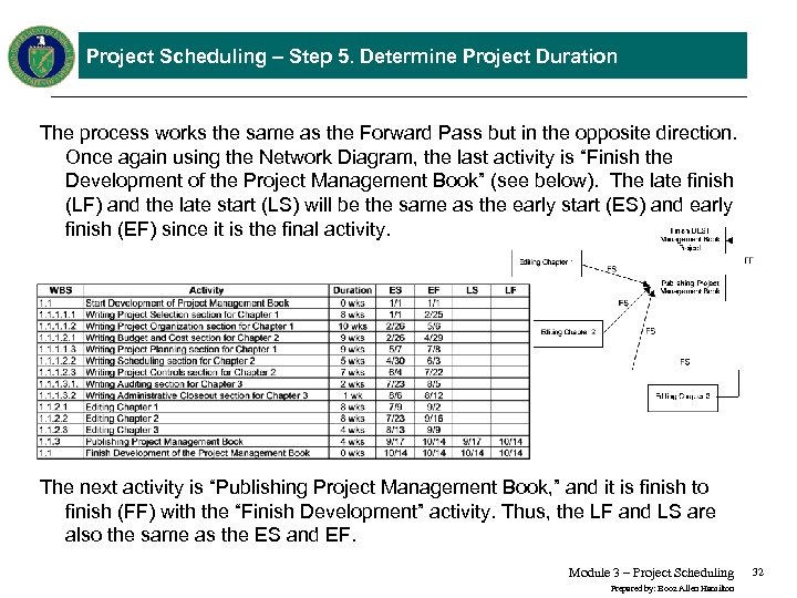 Project Scheduling – Step 5. Determine Project Duration The process works the same as