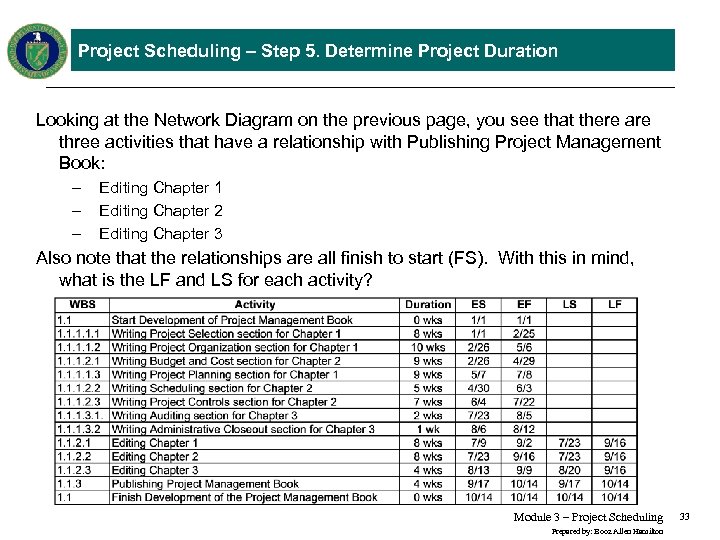 Project Scheduling – Step 5. Determine Project Duration Looking at the Network Diagram on