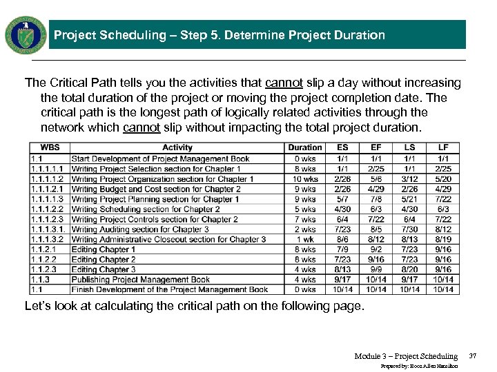 Project Scheduling – Step 5. Determine Project Duration The Critical Path tells you the