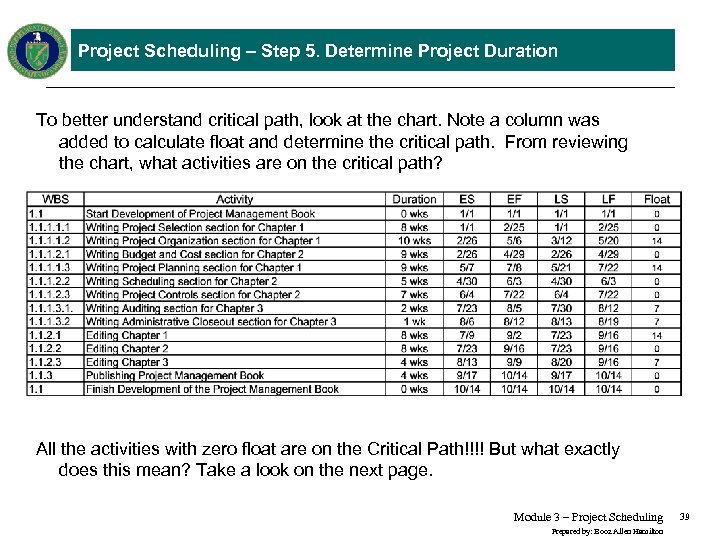 Project Scheduling – Step 5. Determine Project Duration To better understand critical path, look
