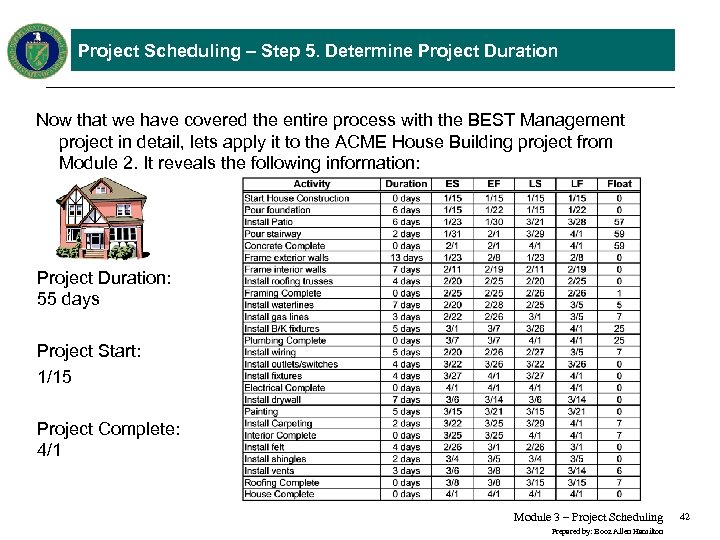 Project Scheduling – Step 5. Determine Project Duration Now that we have covered the