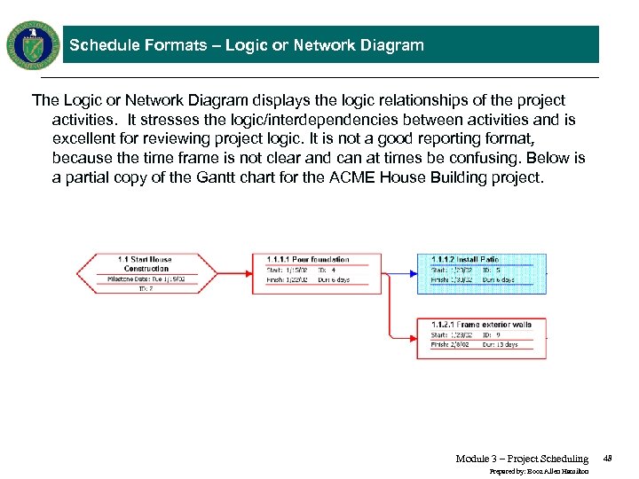 Schedule Formats – Logic or Network Diagram The Logic or Network Diagram displays the