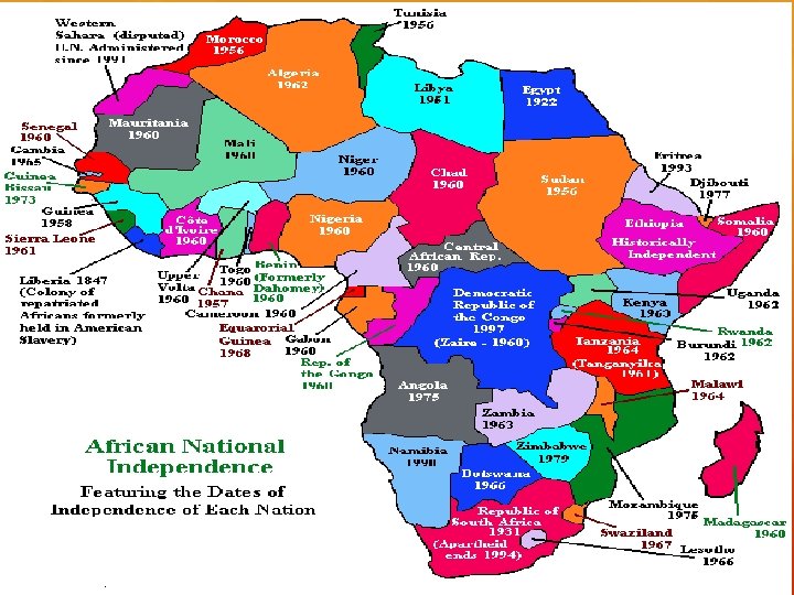 African Independence t. Decolonization – after 1946 t. Third World Countries tthe underdeveloped nations