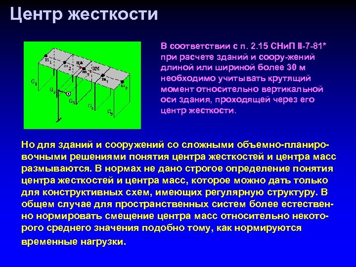 Горизонтальная жесткость. Центр жесткости. Центр жесткости крыла. Центр тяжести и центр жесткости. Центр жесткости здания.