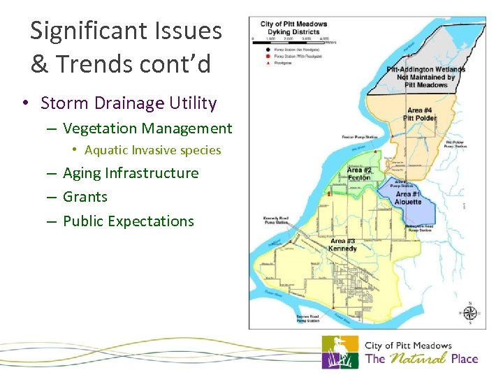 Significant Issues & Trends cont’d • Storm Drainage Utility – Vegetation Management • Aquatic