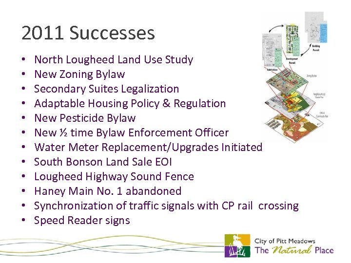 2011 Successes • • • North Lougheed Land Use Study New Zoning Bylaw Secondary
