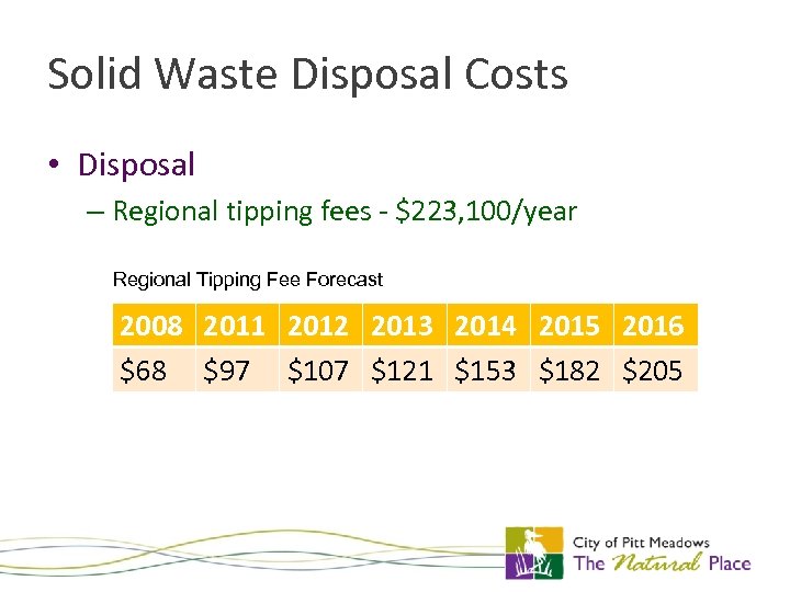 Solid Waste Disposal Costs • Disposal – Regional tipping fees - $223, 100/year Regional