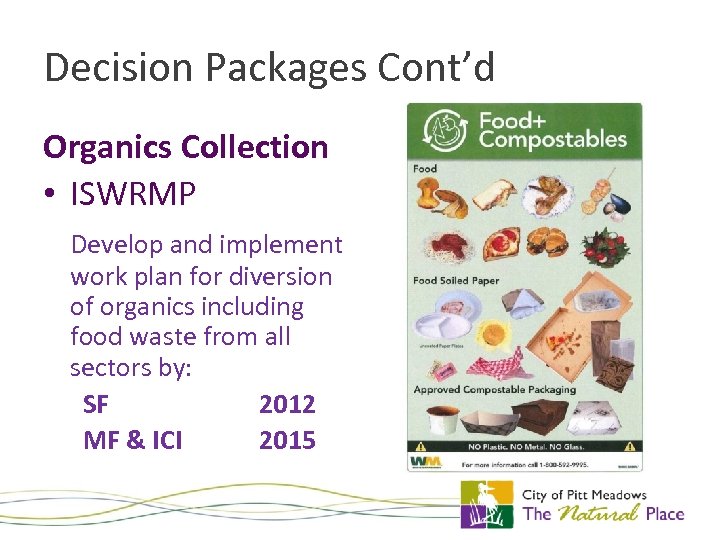 Decision Packages Cont’d Organics Collection • ISWRMP Develop and implement work plan for diversion