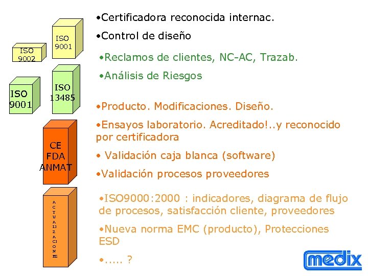  • Certificadora reconocida internac. ISO 9002 ISO 9001 • Control de diseño •