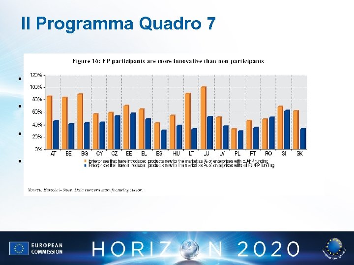 Il Programma Quadro 7 • € 1 investito nel programma produce un valore aggiunto