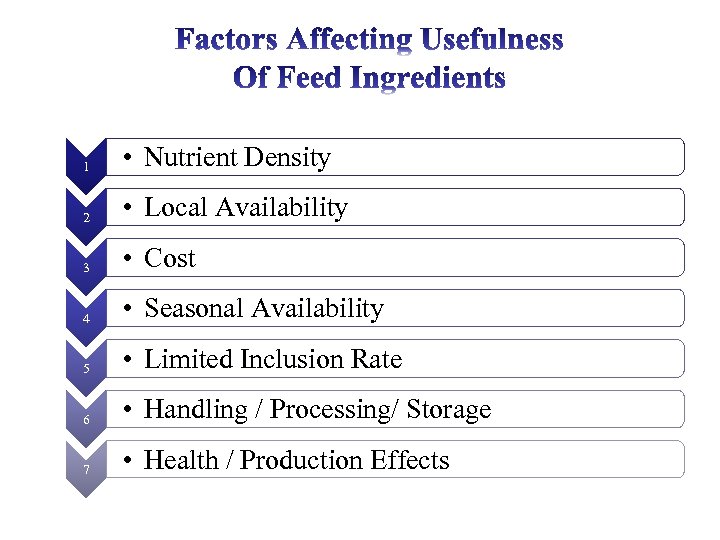 1 • Nutrient Density 2 • Local Availability 3 • Cost 4 • Seasonal